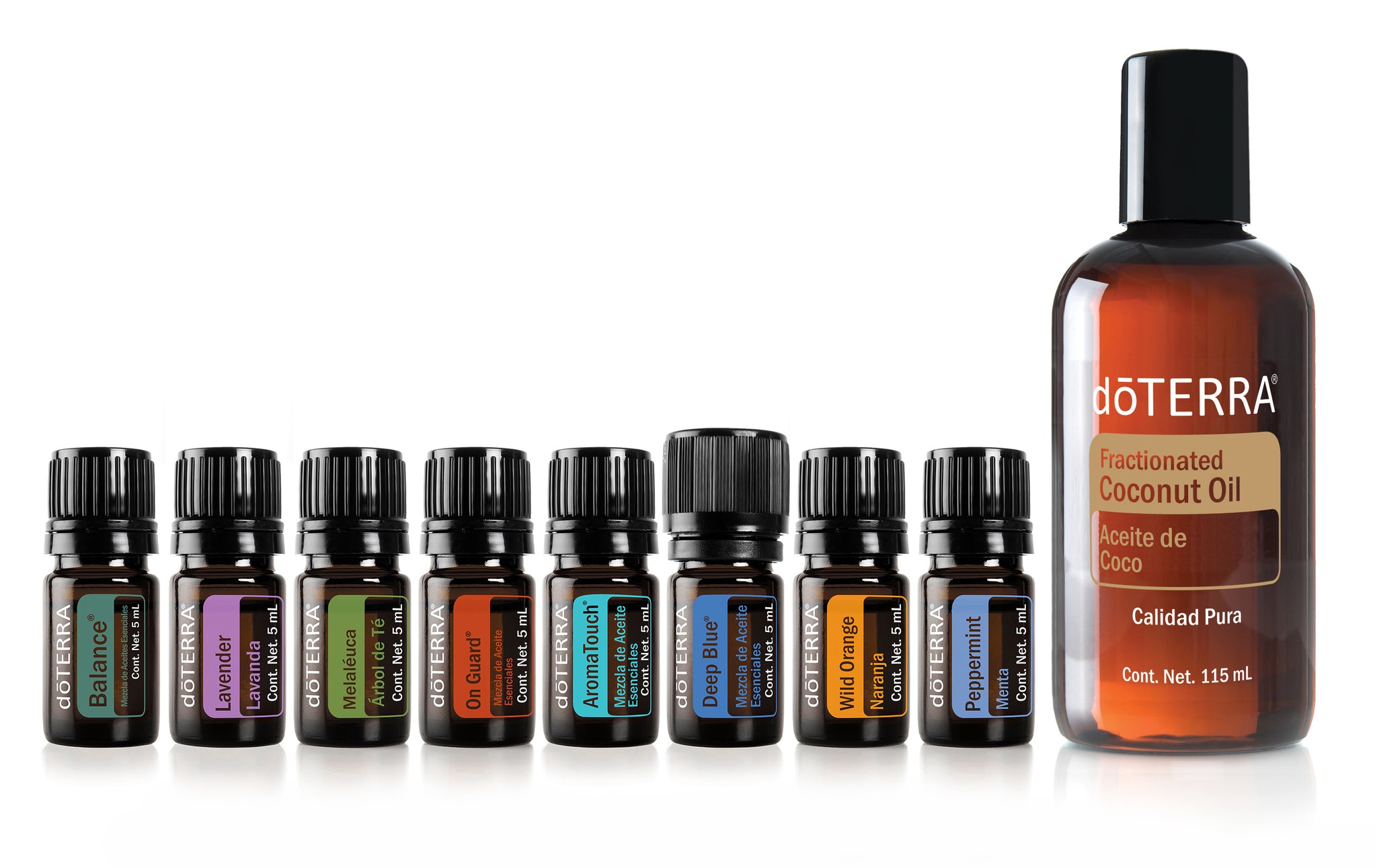 My home routine doTERRA con un solo kit ¿Cuál será?